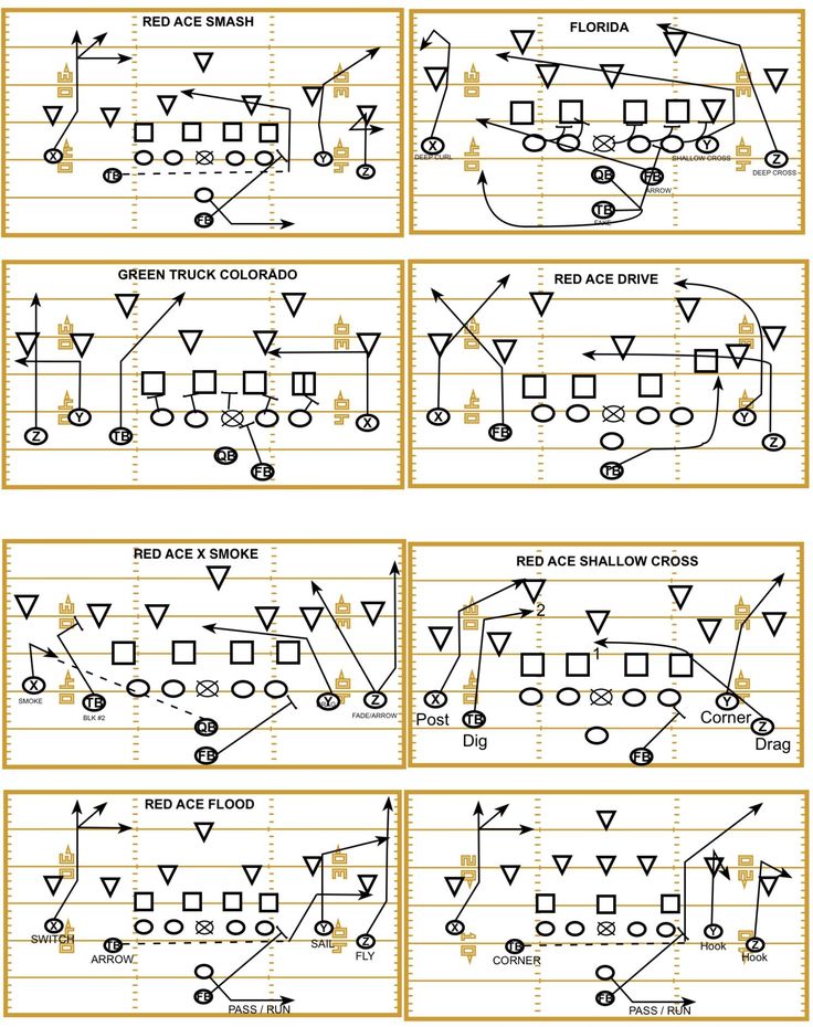free football playbook software for mac